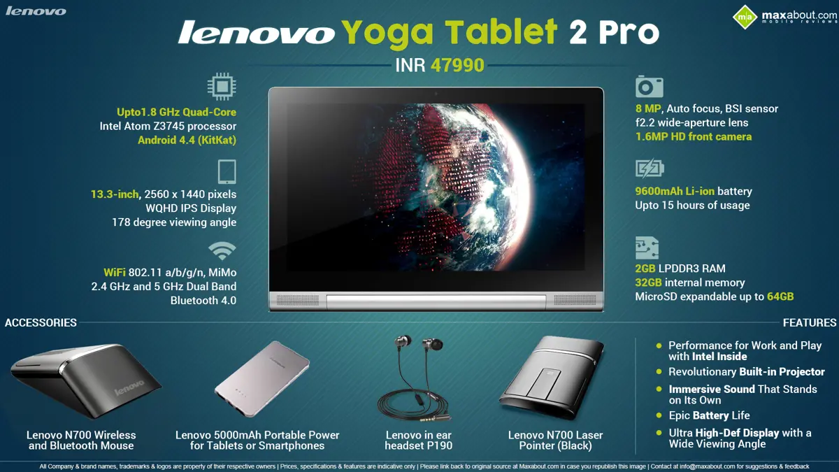 Quick Facts about Lenovo Yoga Tablet 2 Pro