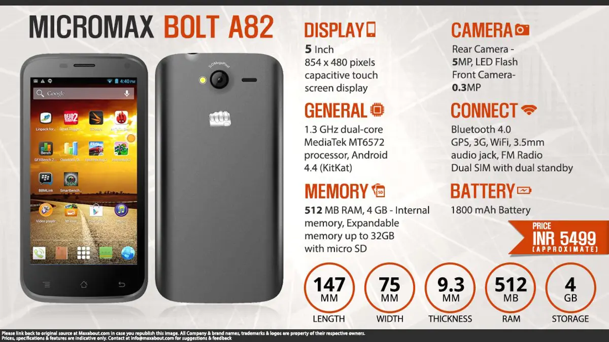 Quick Facts - Micromax Bolt A82