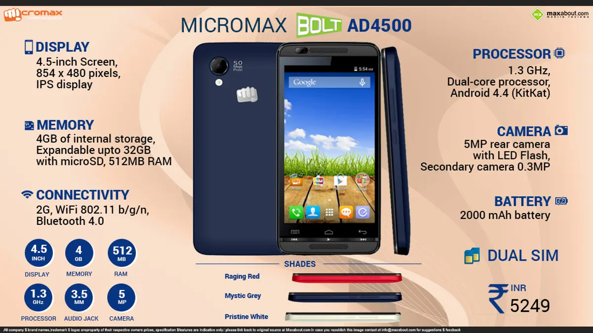 Quick Facts - Micromax Bolt AD4500