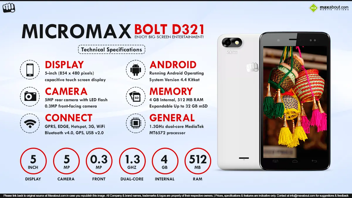 Quick Facts - Micromax Bolt D321