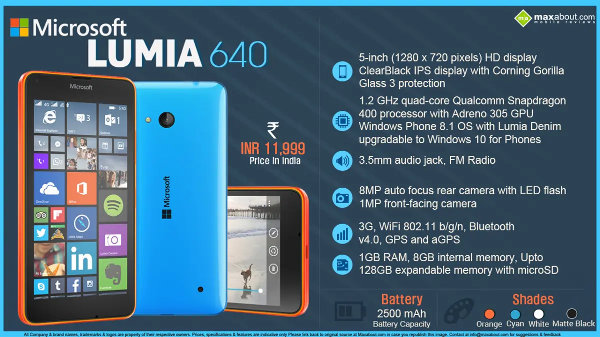 Quick Facts - Microsoft Lumia 640