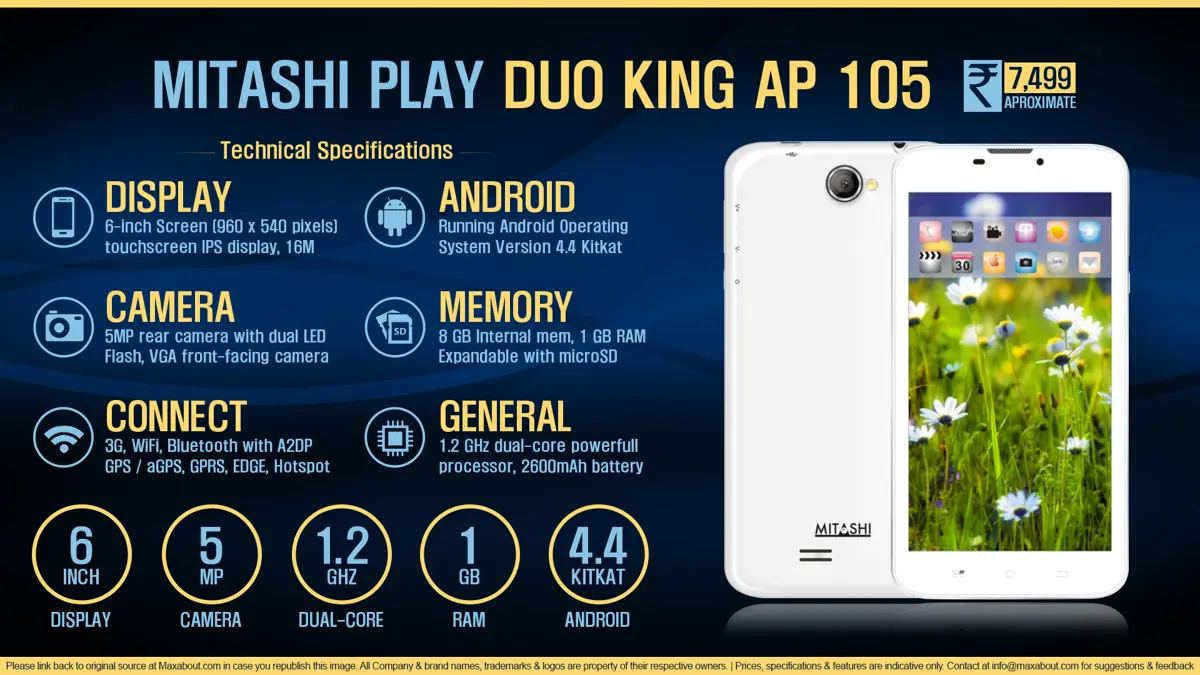 Quick Facts - Mitashi Play Duo King AP 105