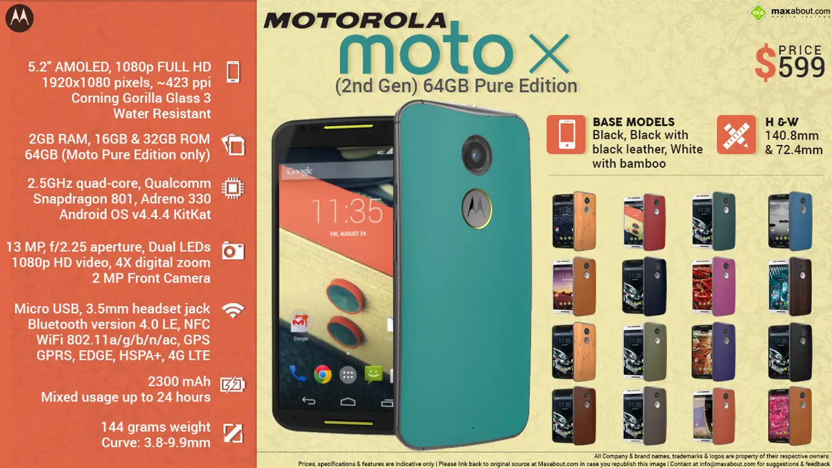 Quick Facts - Motorola Moto X (Gen 2) 64GB Pure Edition