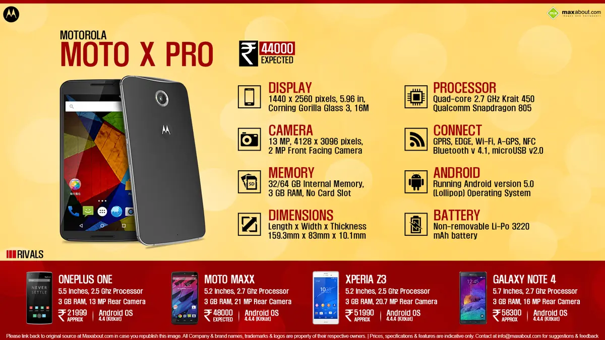 Quick Facts - Motorola Moto X Pro