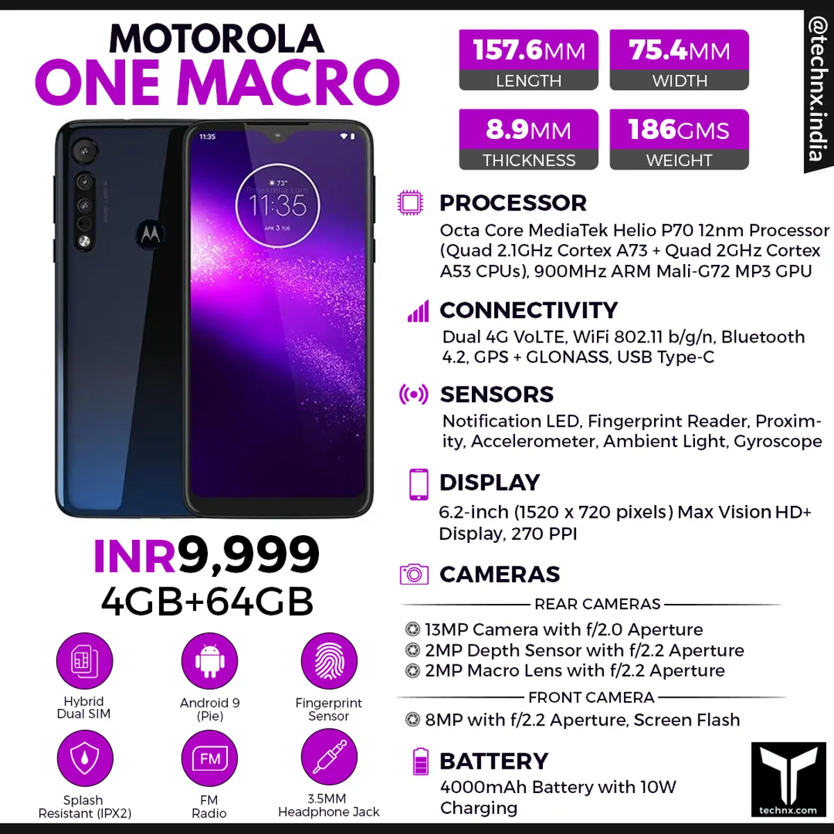 Motorola One Macro Infographic