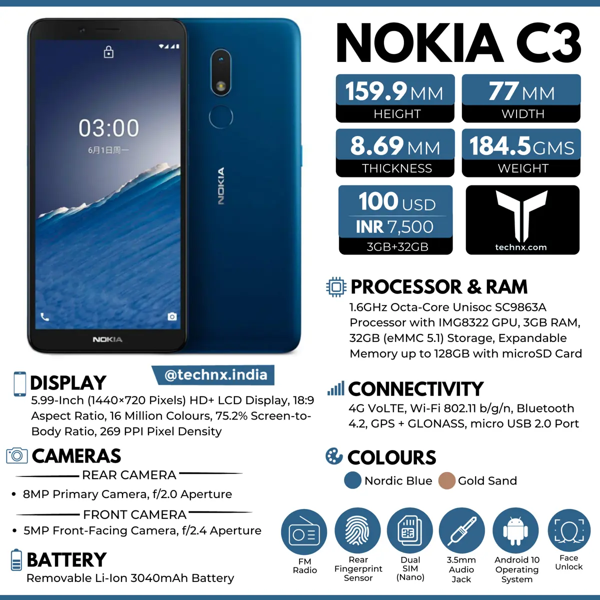 2020 Nokia C3 Infographic