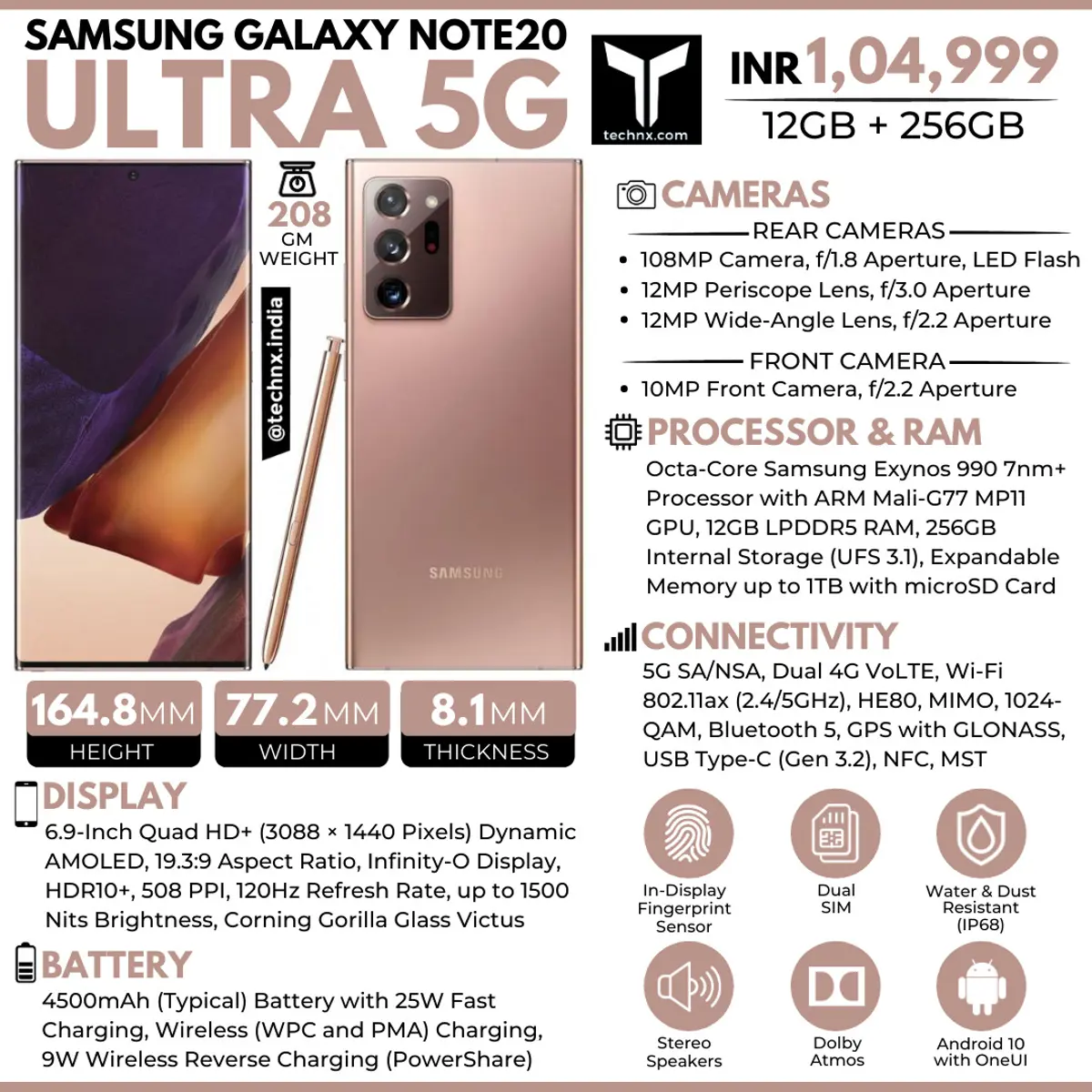 Samsung Galaxy Note20 Ultra Infographic