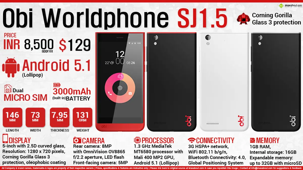 Quick Facts - Obi Worldphone SJ1