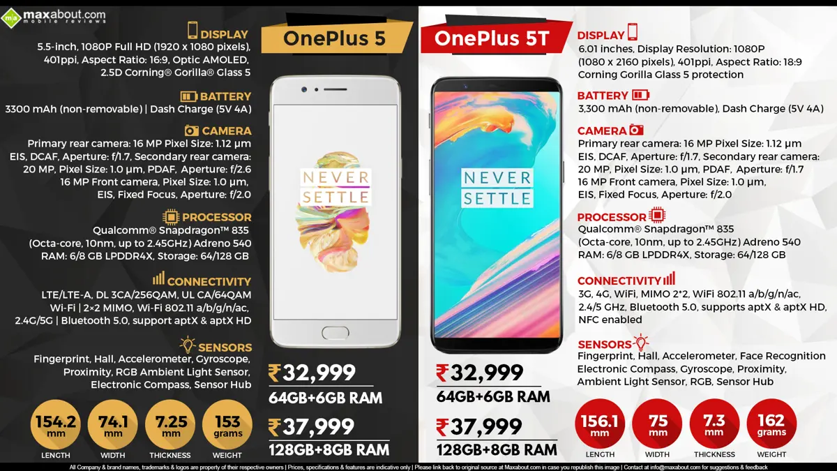 OnePlus 5 vs. OnePlus 5T