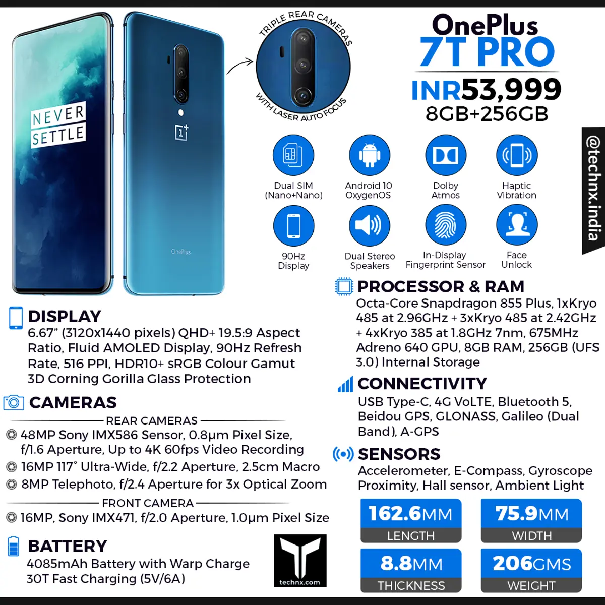 OnePlus 7T Pro Infographic