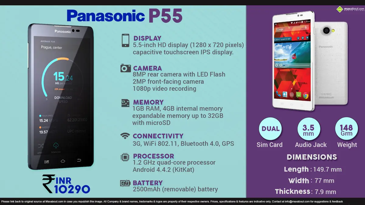 Quick Facts - Panasonic P55