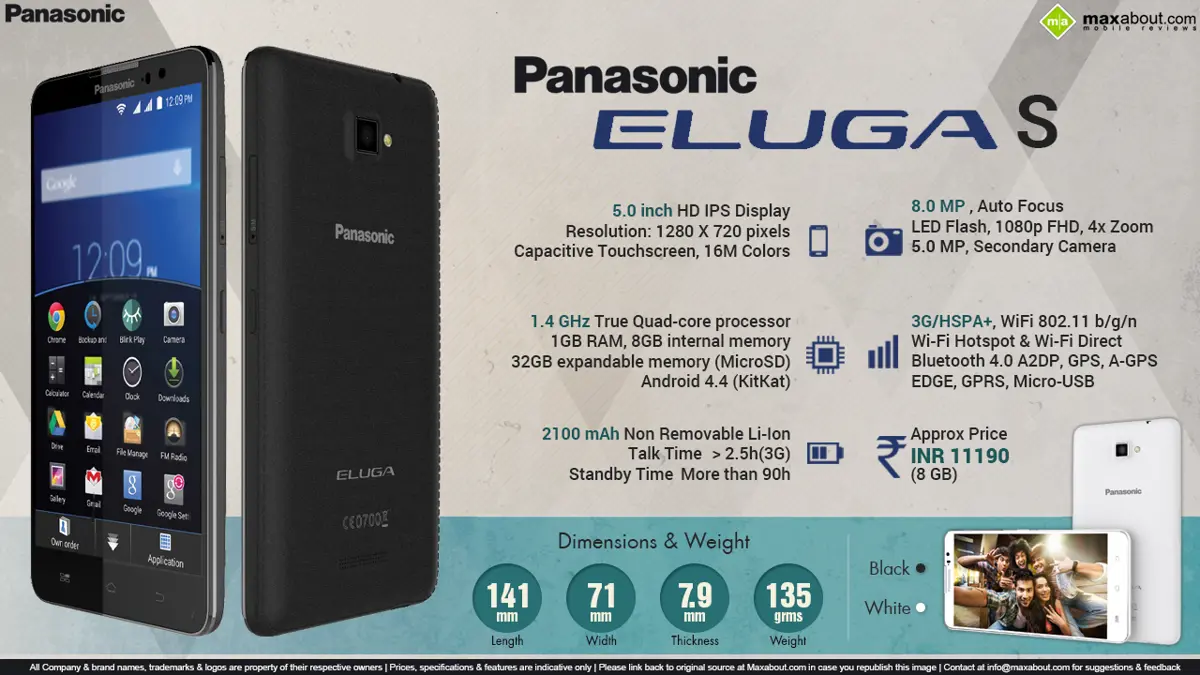 Quick Facts - Panasonic Eluga S