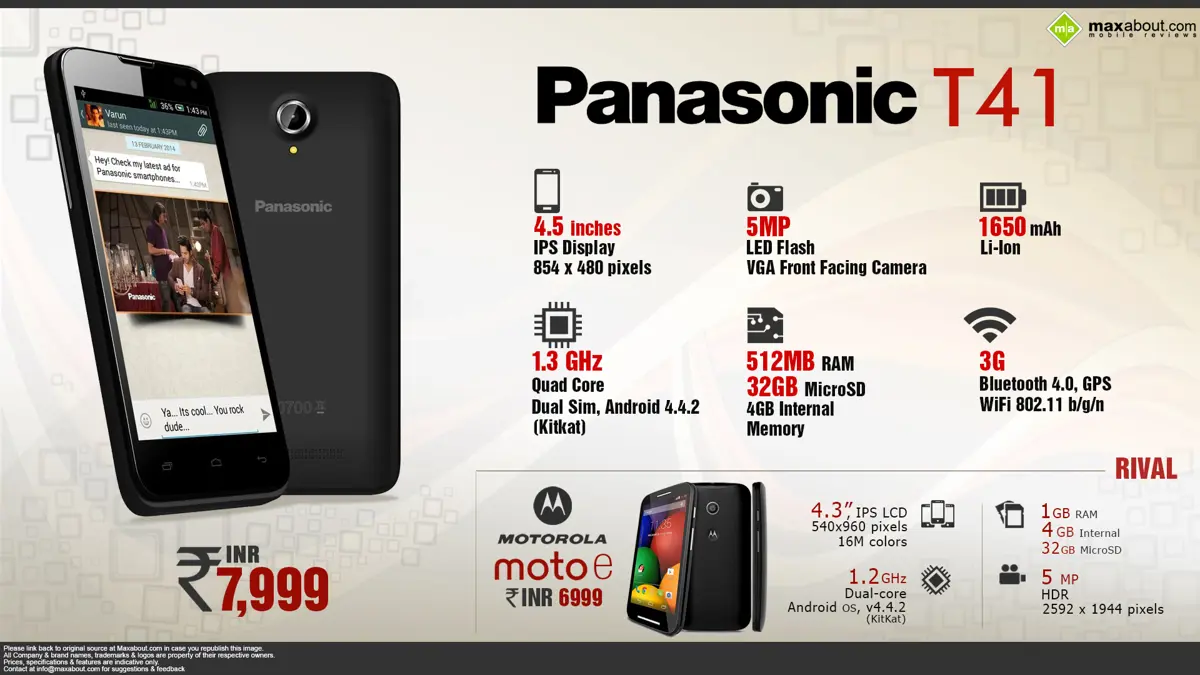 Quick Facts about Panasonic T41 Andoroid KitKat Smartphone