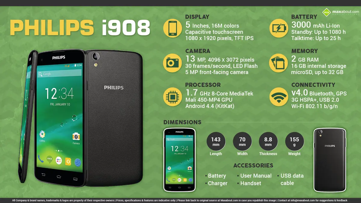 Quick Facts - Philips i908