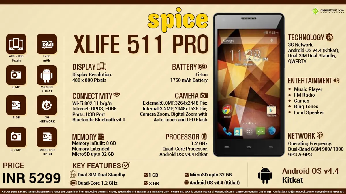 Quick Facts - Spice Xlife 511 Pro