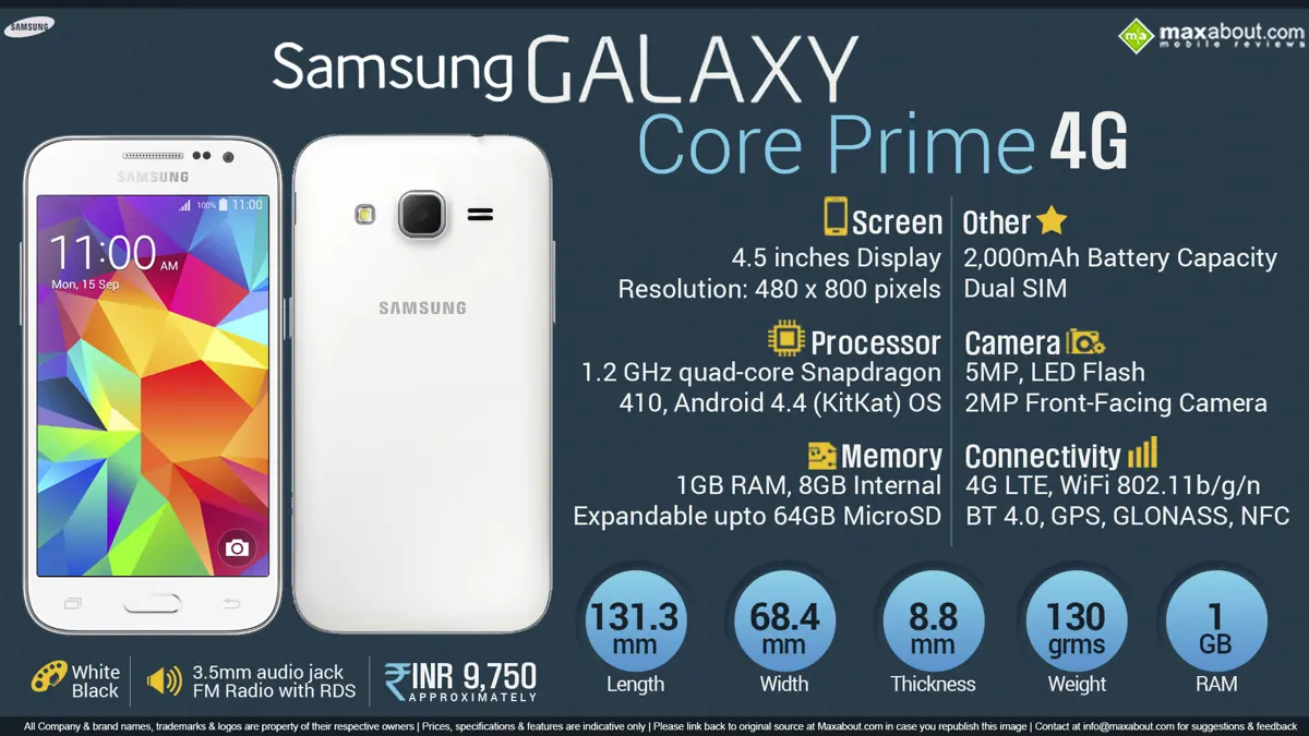 Quick Facts - Samsung Galaxy Core Prime 4G