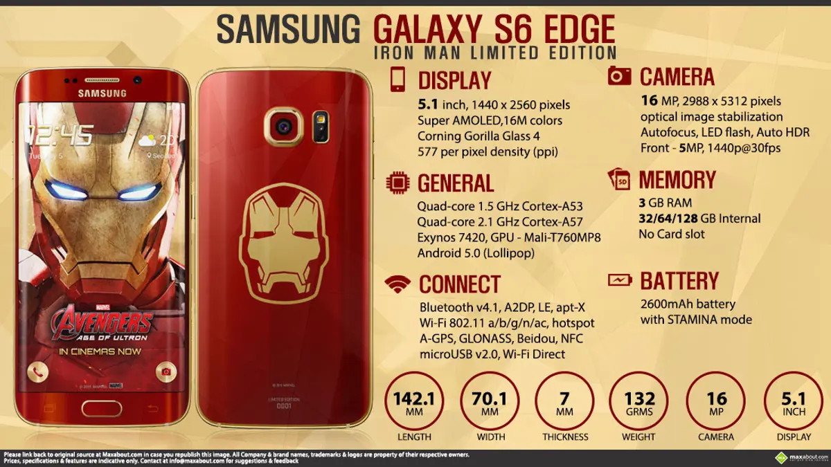 Samsung Galaxy S6 Edge Iron Man Limited Edition
