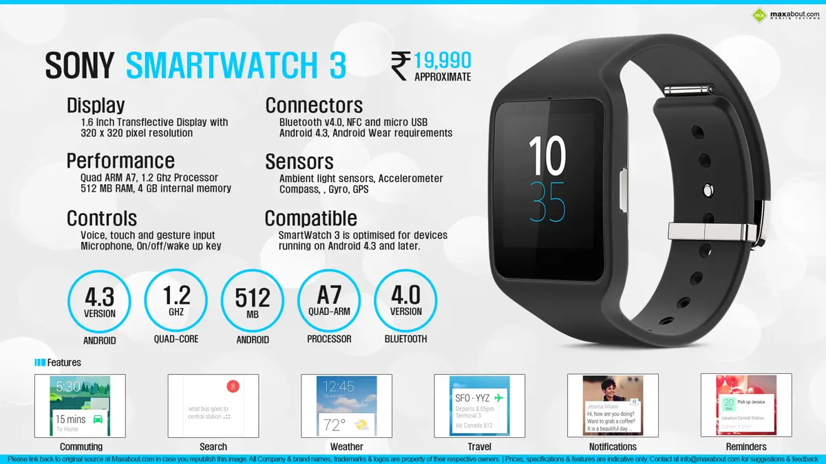 Quick Facts - Sony Smartwatch 3 SWR50
