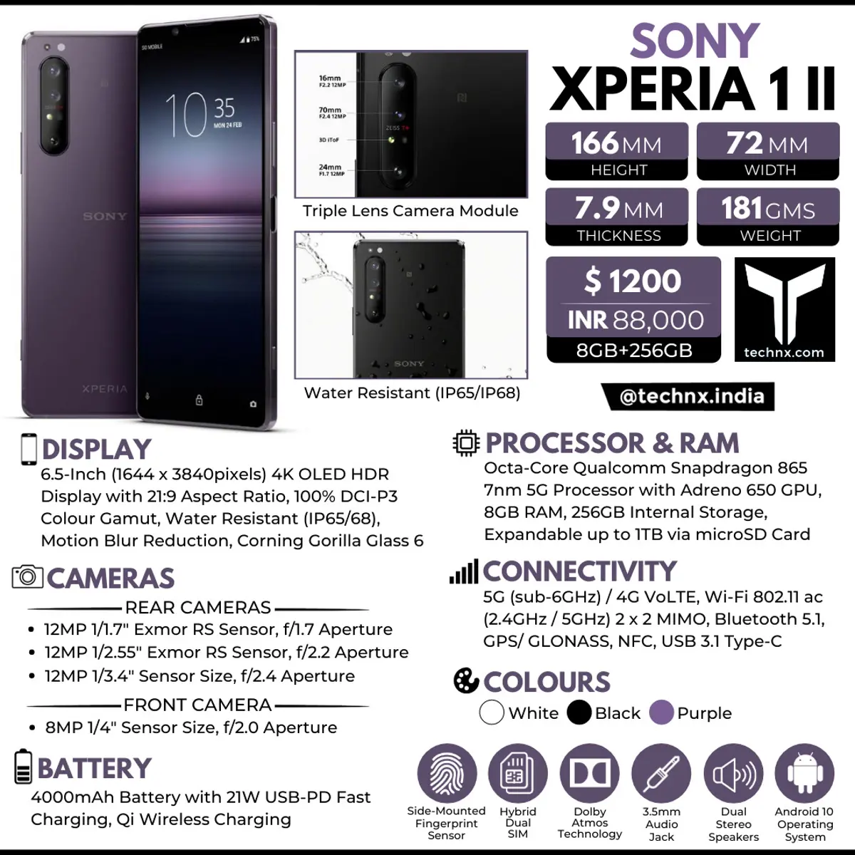 Sony Xperia 1 II Specs & Price