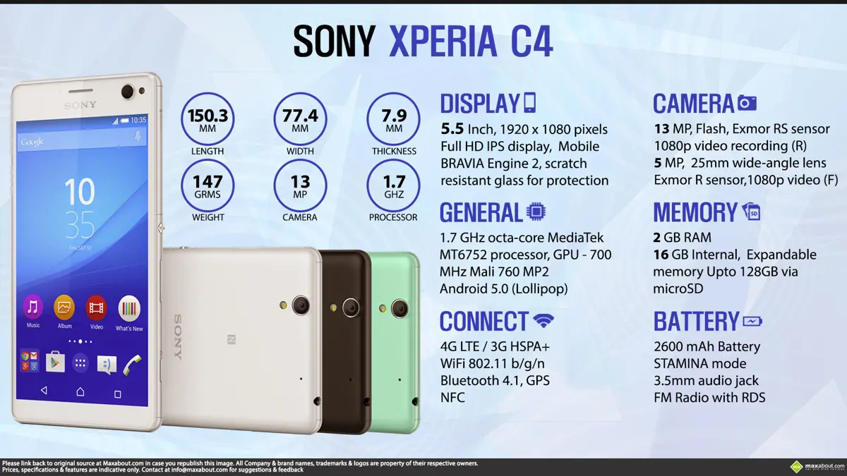 Quick Facts - Sony Xperia C4