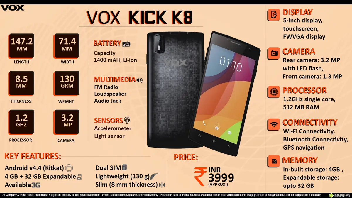 Quick Facts - VOX Kick K8