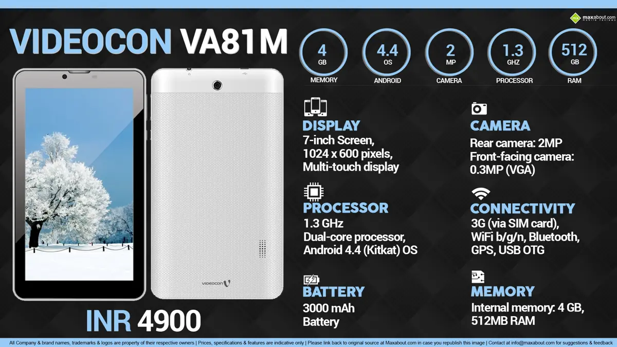Quick Facts - Videocon VA81M