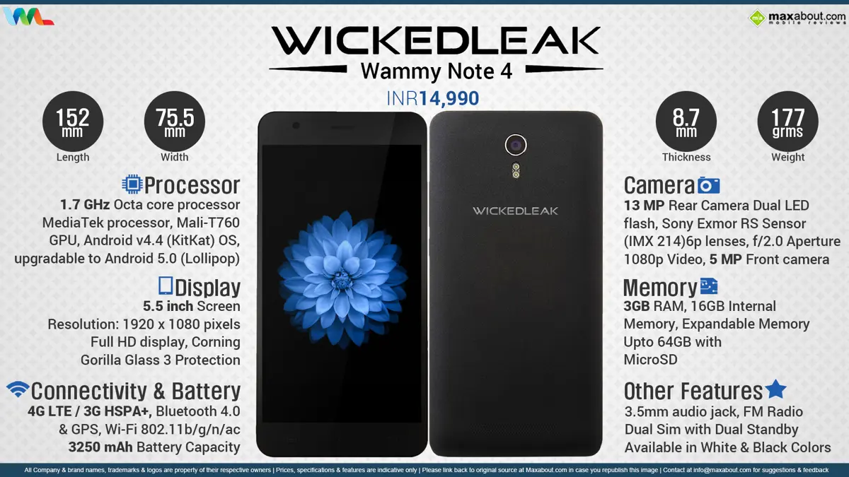 All You Need to Know about the Wickedleak Wammy Note 4