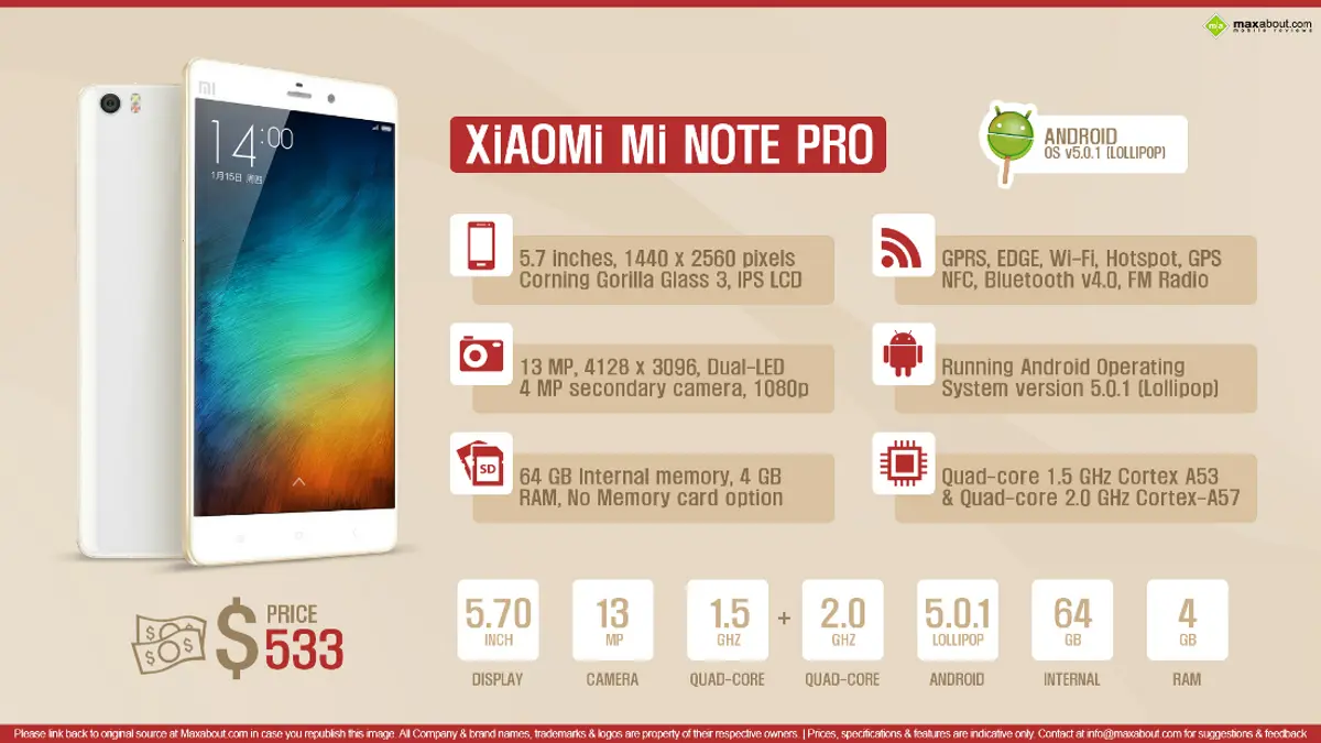 Quick Facts - Xiaomi Mi Note Pro