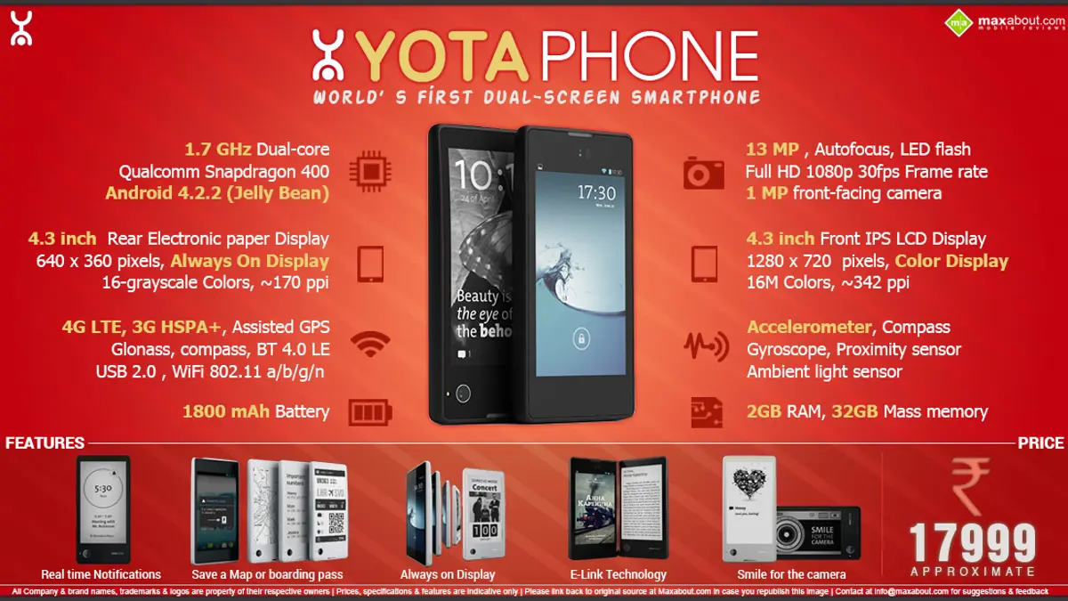 Quick Facts - YotaPhone Dual-screen Smartphone