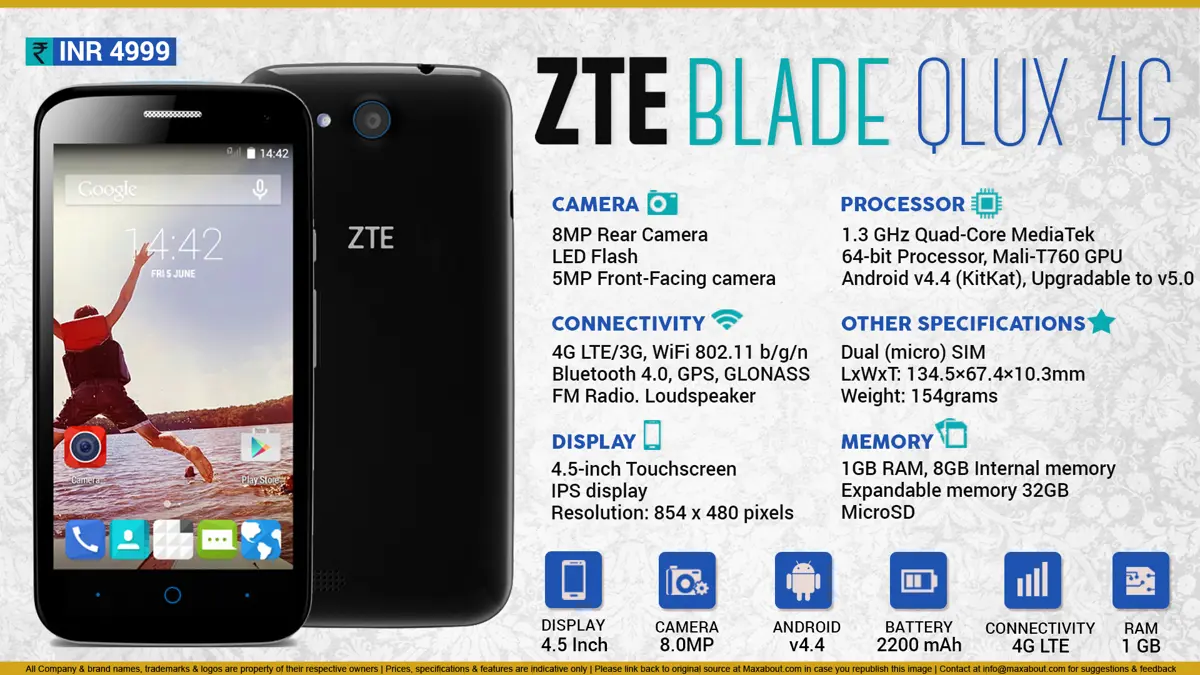 Quick Facts - ZTE Blade Qlux 4G