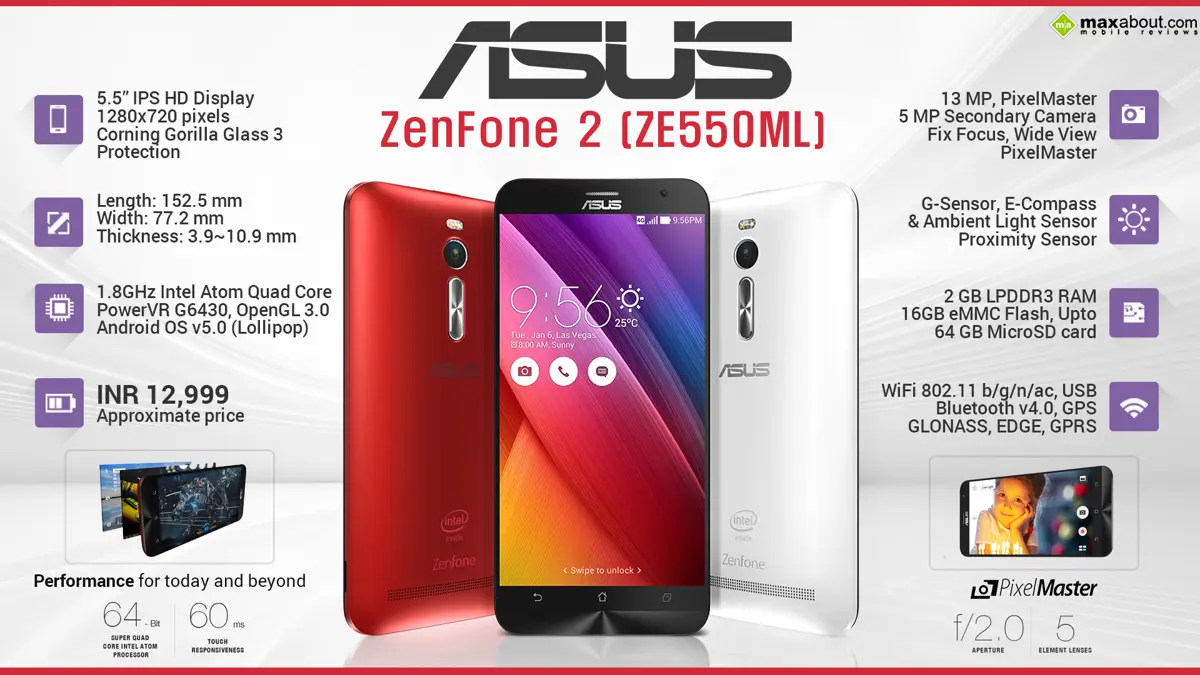 Quick Facts - ASUS ZenFone 2 ZE550ML