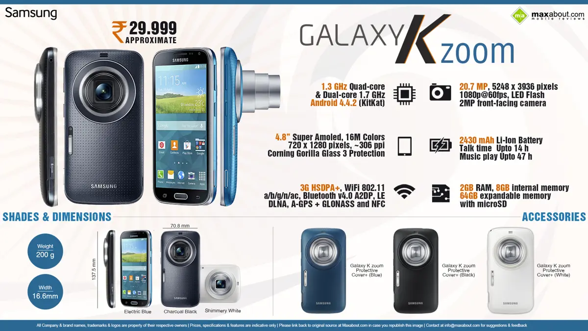 All about Samsung Galaxy K Zoom launched in India for Rs. 29,999