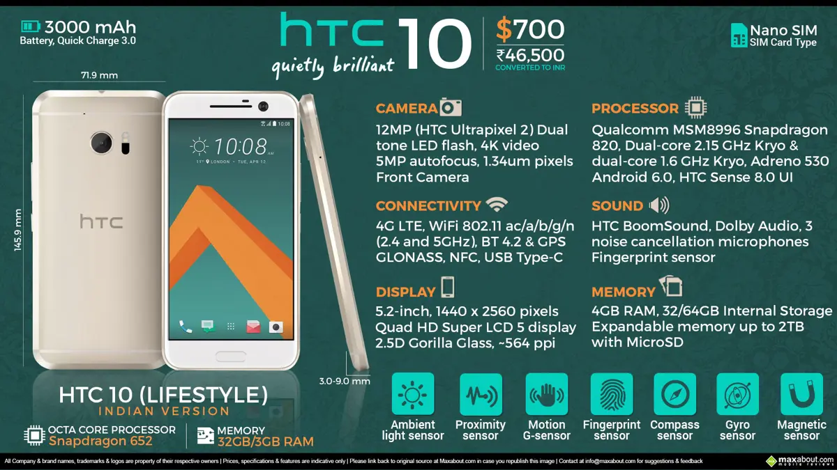HTC 10 – Unparalleled Performance