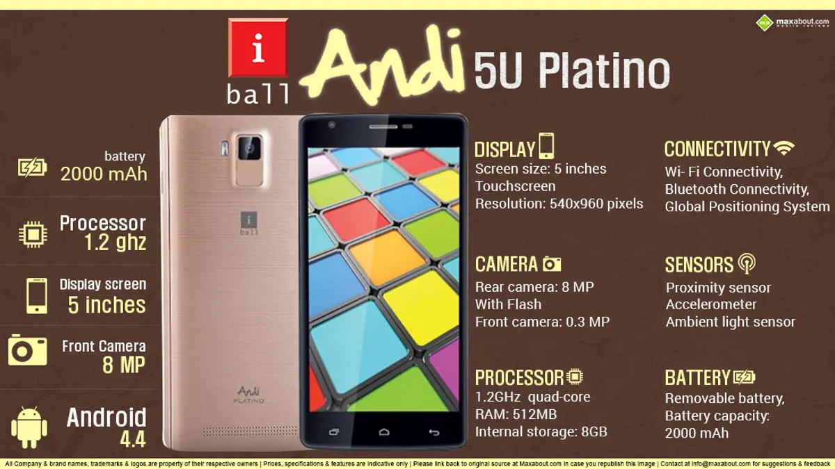 Quick Facts - iball Andi 5U Platino