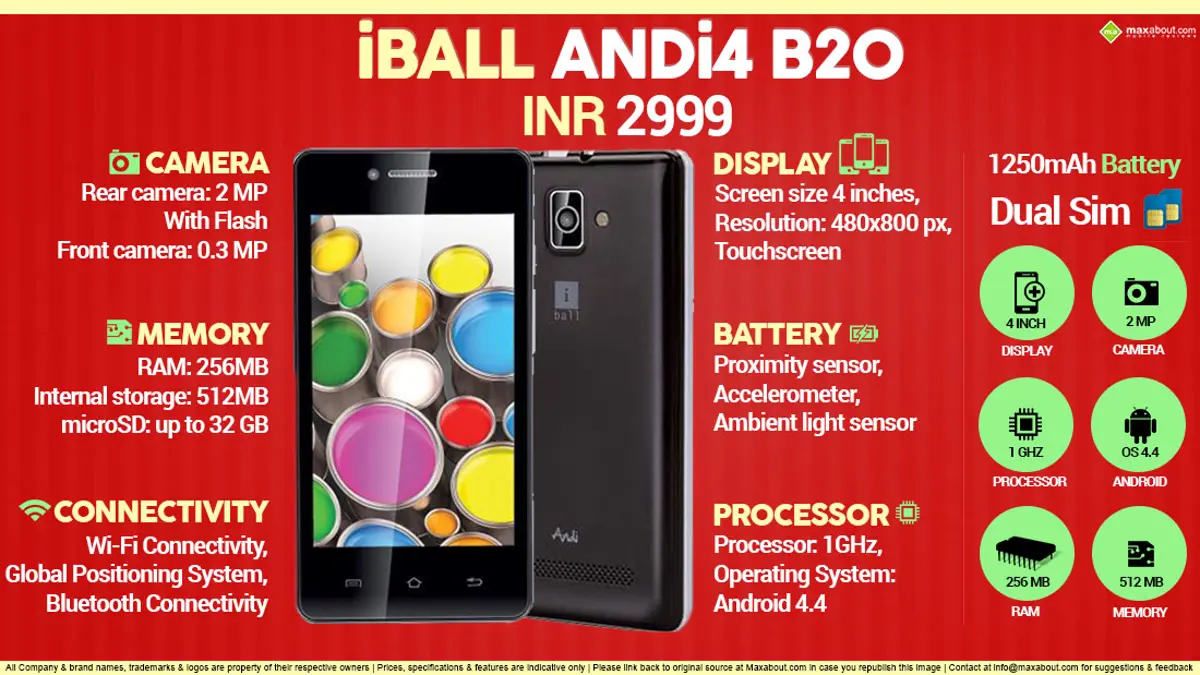 Quick Facts - iBall Andi4 B20