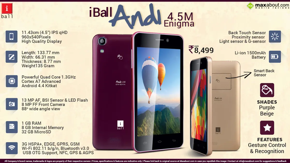 Quick Facts - iBall Andi 4.5M Enigma