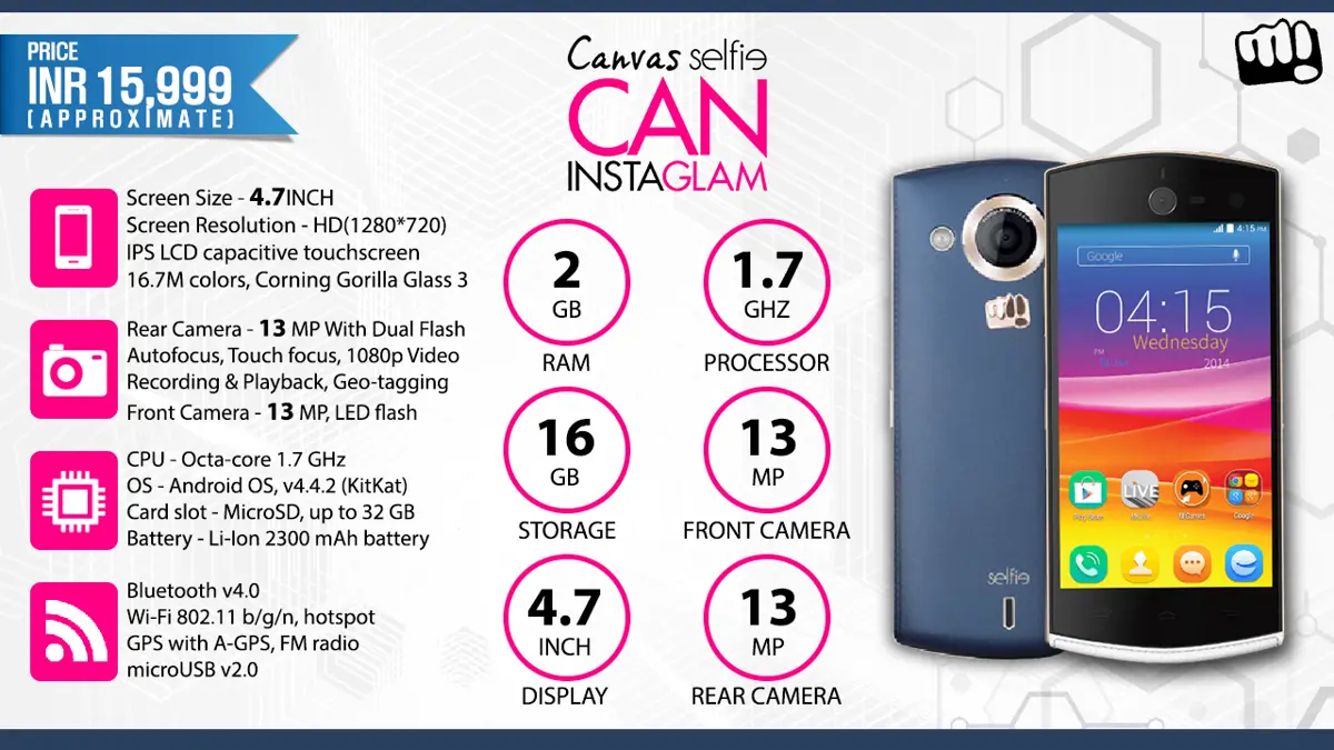 Quick Facts - Micromax Canvas Selfie