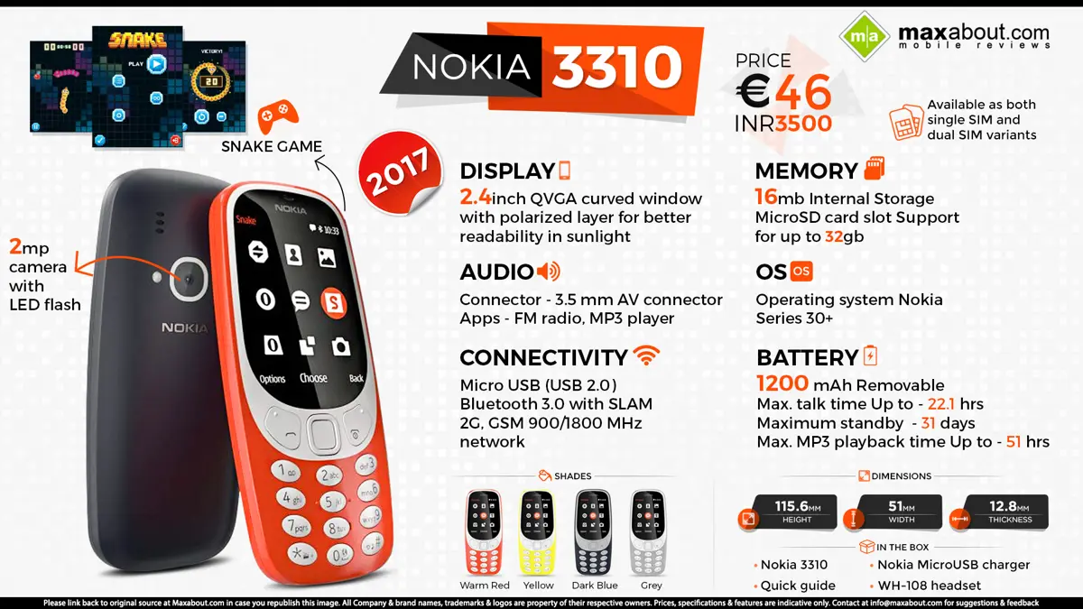 2017 Nokia 3310 - All You Need to Know