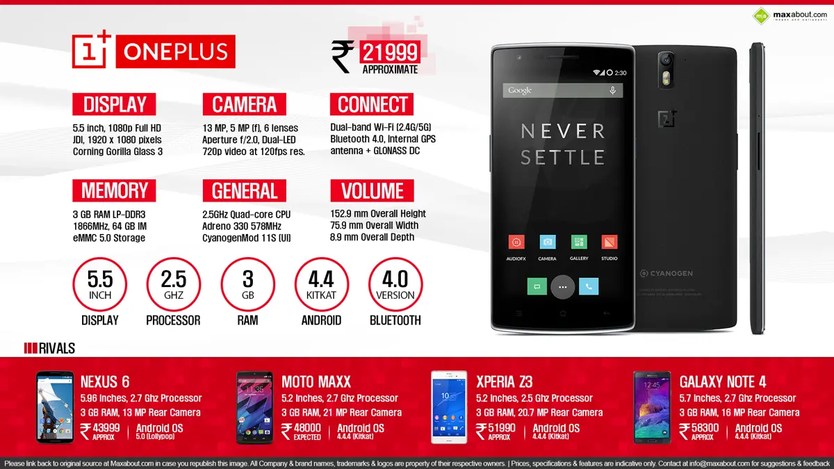 OnePlus One - The Flagship Killer Smartphone