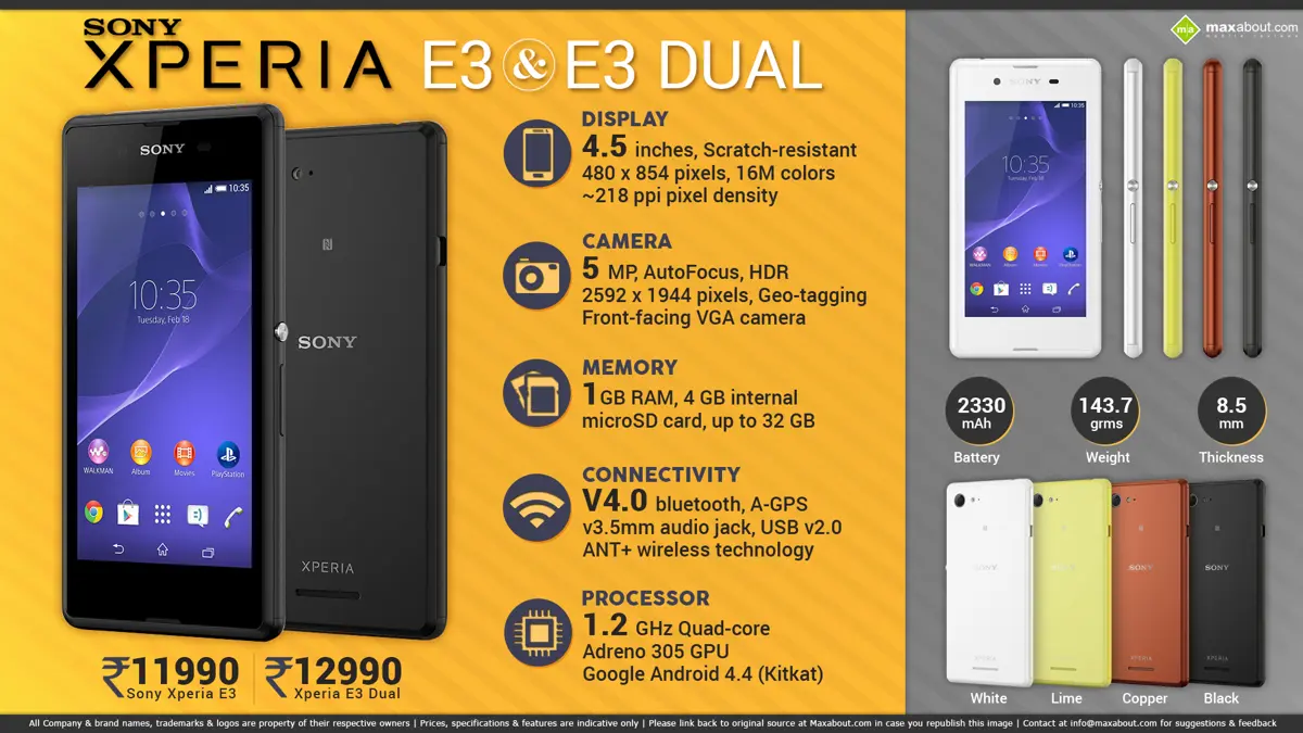 IFA 2014: Sony Xperia E3 & E3 Dual