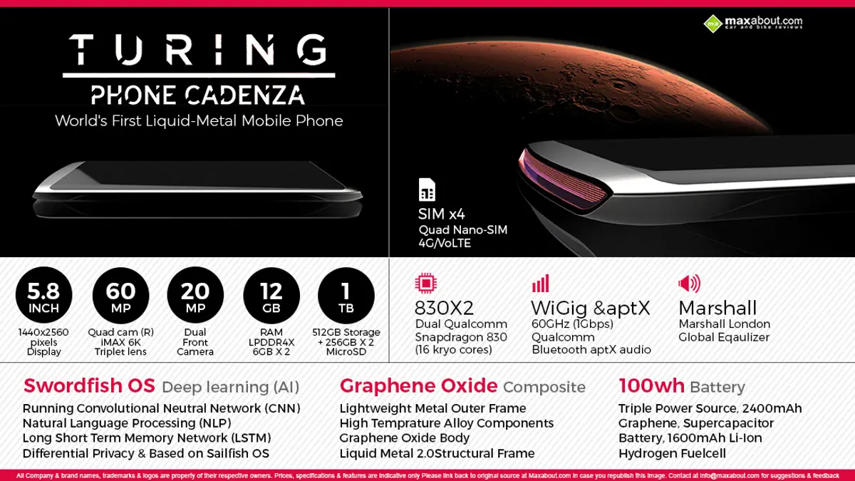 Turing Phone Cadenza: The World's 1st Liquid-Metal Mobile Phone