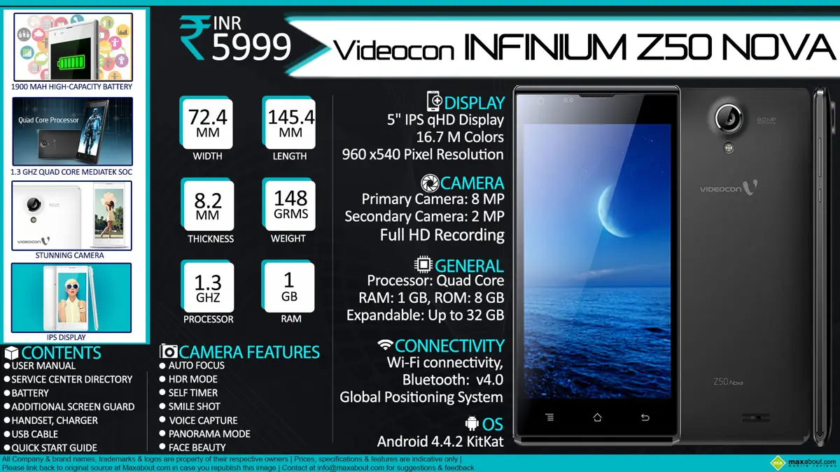 Quick Facts - Videocon Infinium Z50 Nova