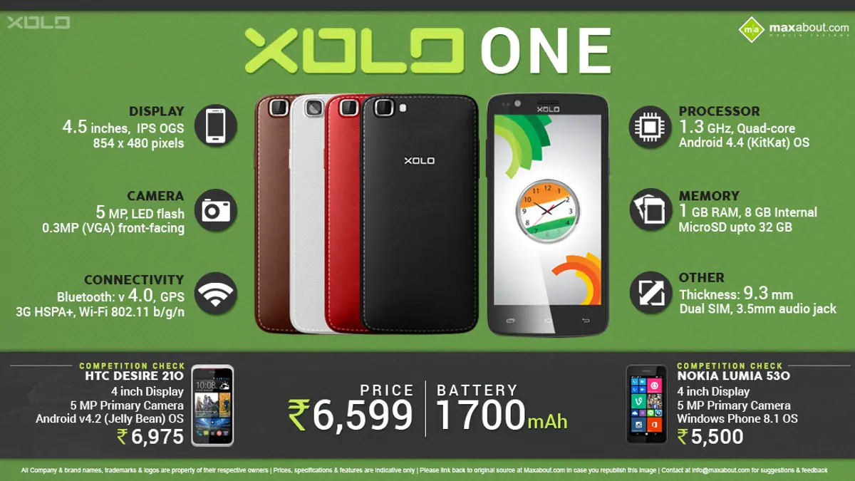 Xolo One Android KitKat smartphone launched for INR 6599