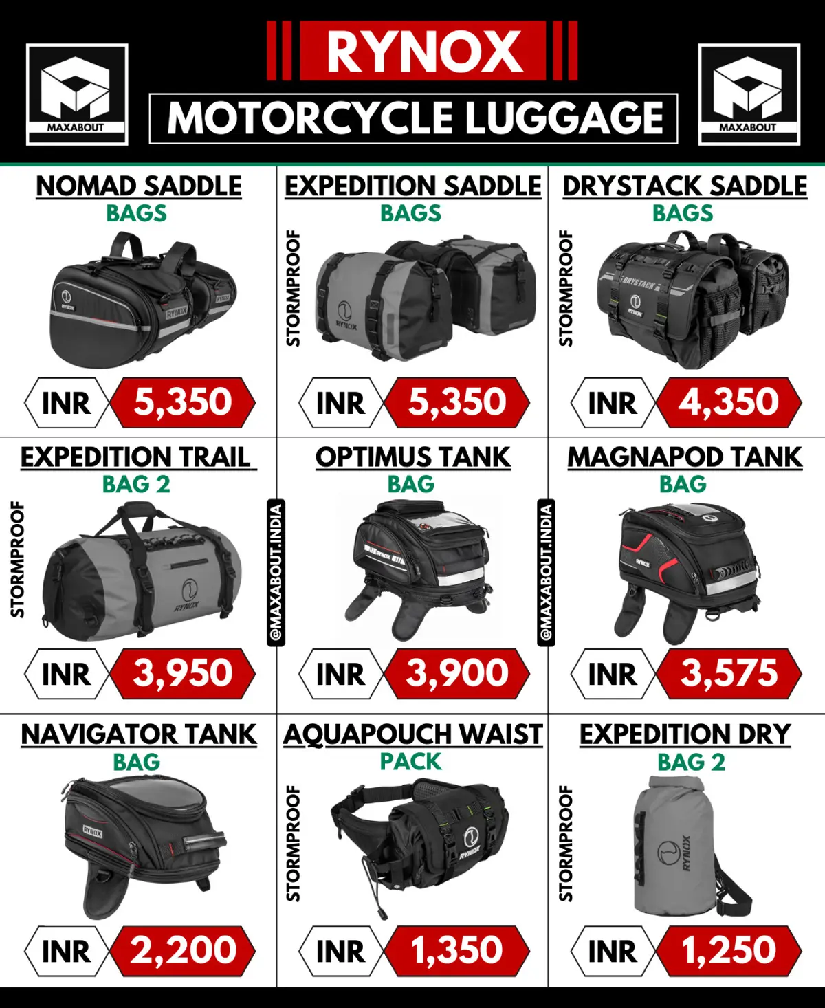 Rynox Motorcycle Luggage Accessories Price List in India