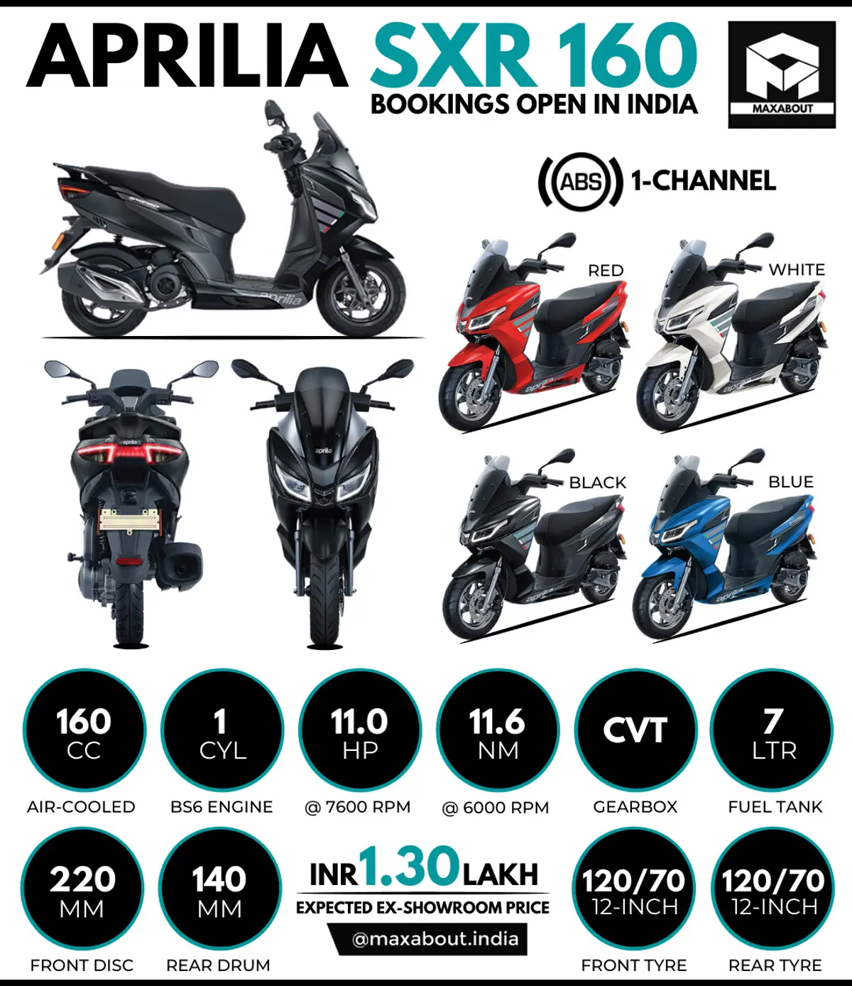 Aprilia SXR 160 Bookings Open in India