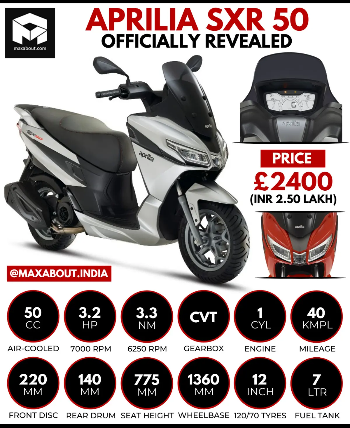 Aprilia SXR 50 Officially Revealed; Not Coming to India