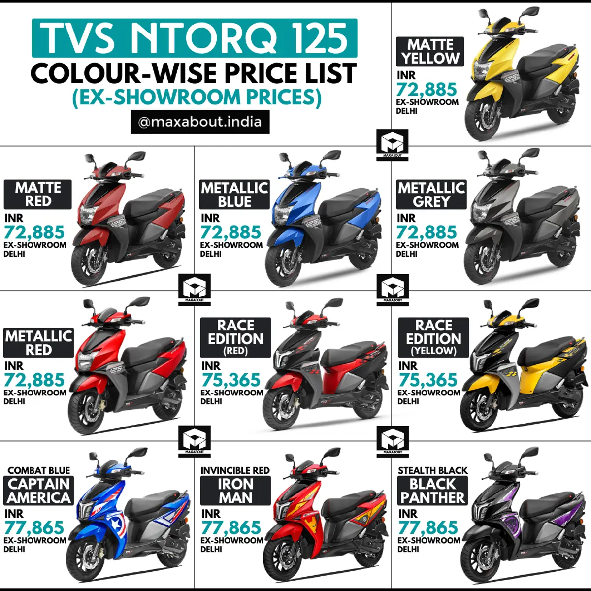 TVS NTorq 125 Colour-Wise Ex-Showroom Price List