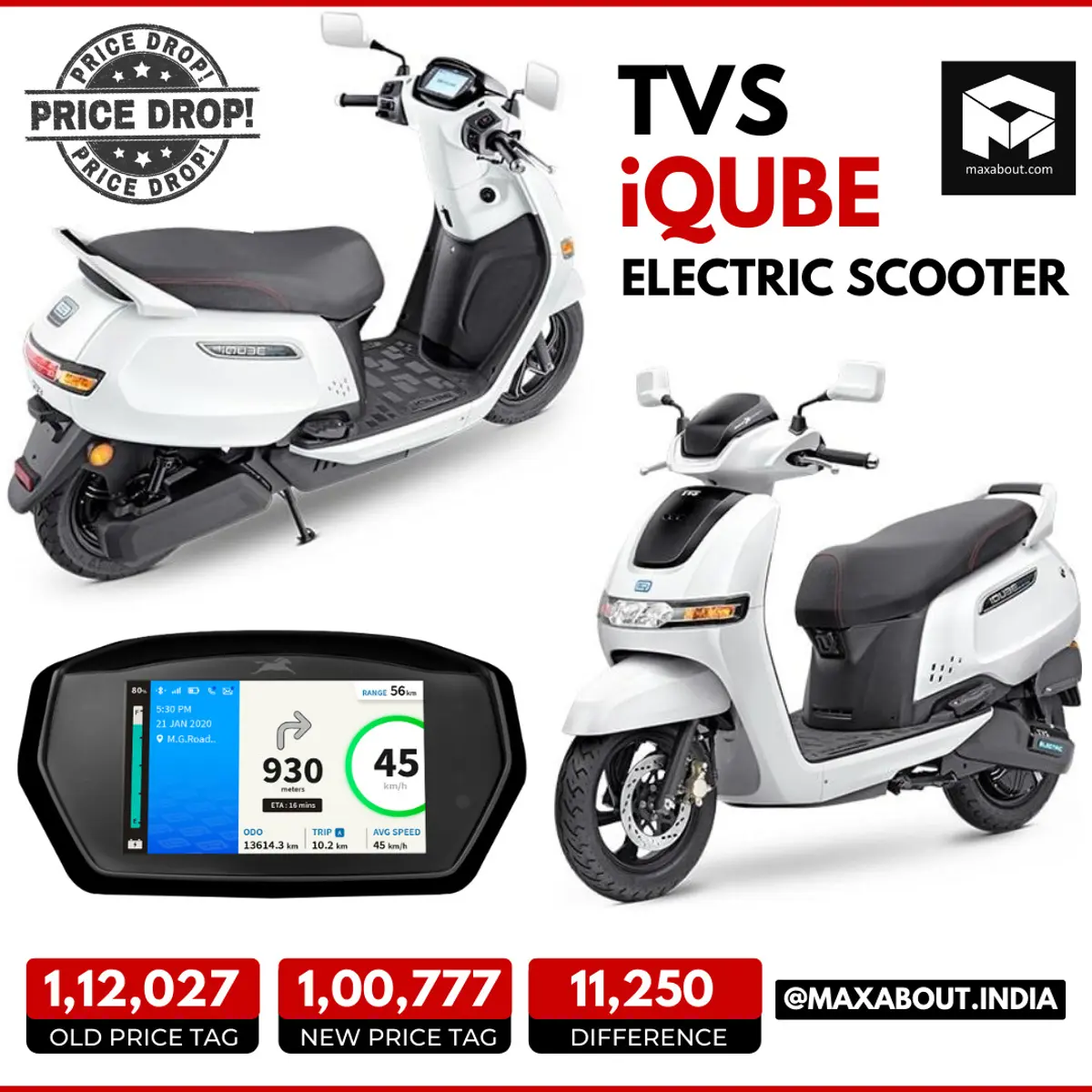 TVS iQube Price Dropped by INR 11,250!