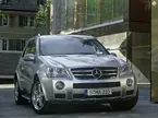 M Class image