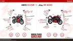 Hero HX250R vs. Kawasaki Ninja RR Mono image